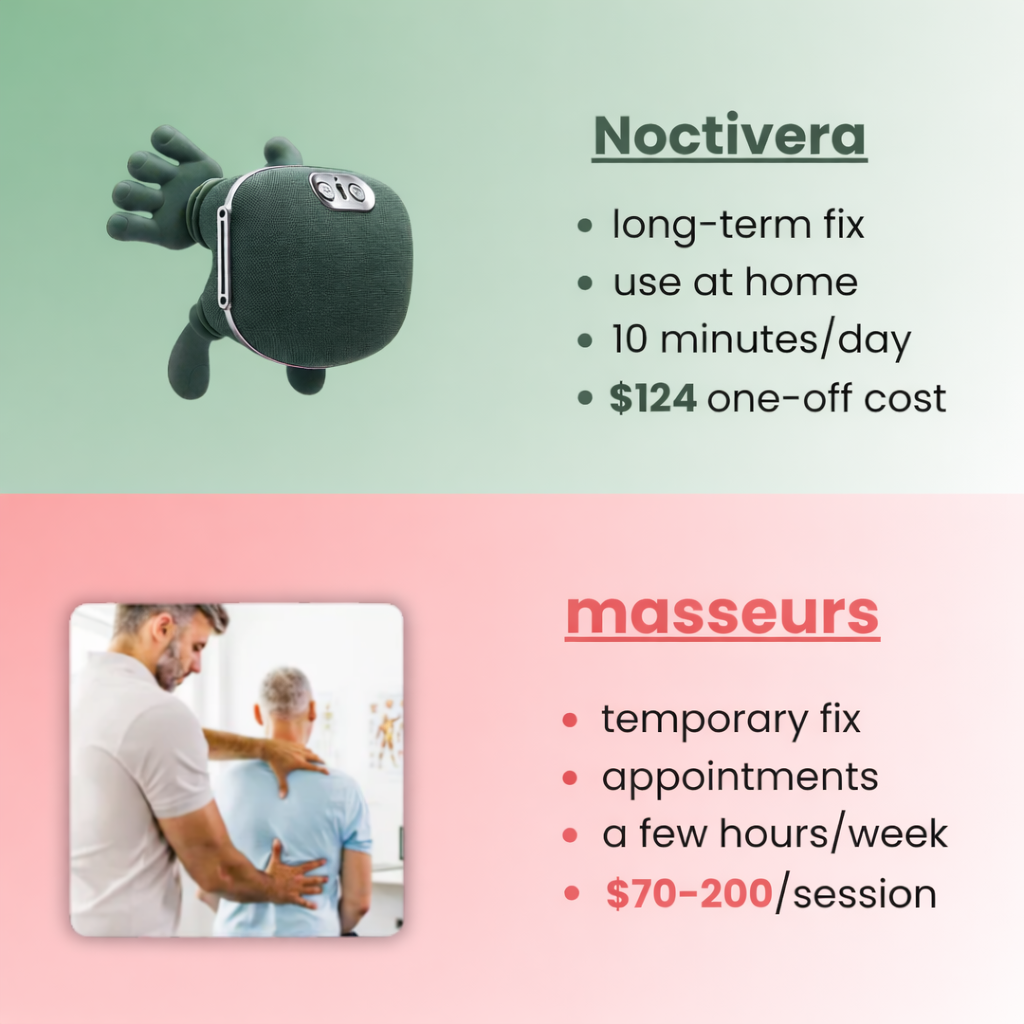Noctivera™ - Deep Relief Massager