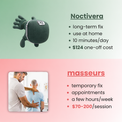 Noctivera™ - Deep Relief Massager